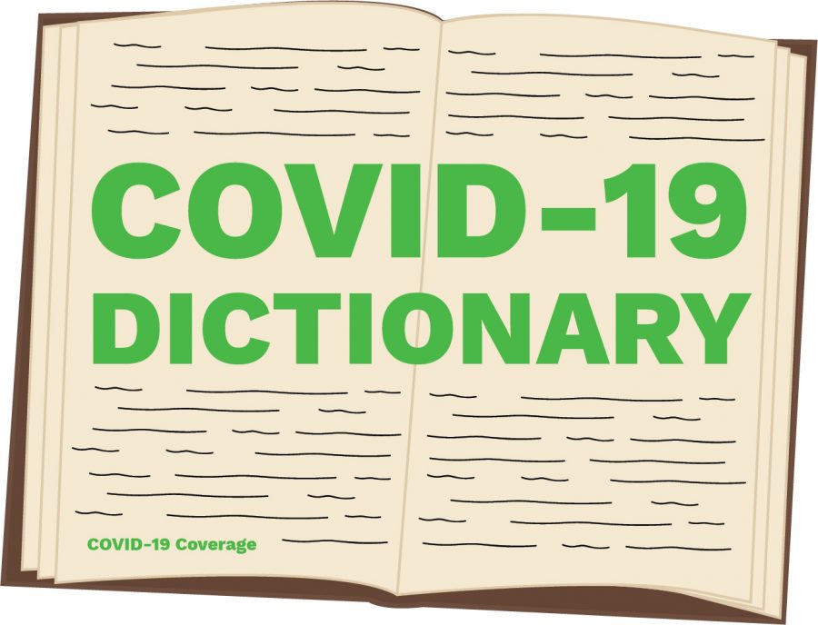 Social Distancing? Isolation? Quarantine? The COVID-19 terms you need to know