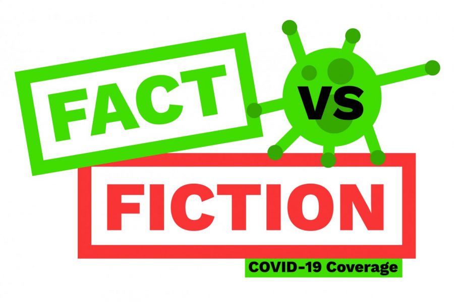 Fact vs Fiction: Myths of COVID-19.