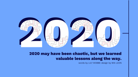 What 2020 Shouldve Been