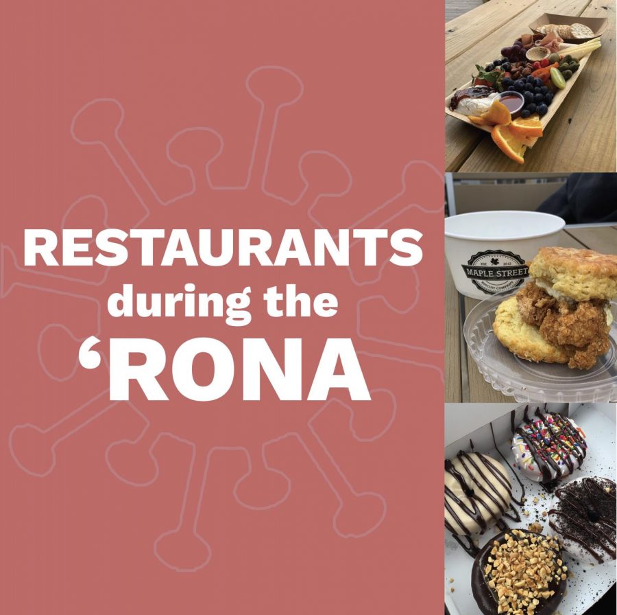 REVIEW: Restaurants During the Rona