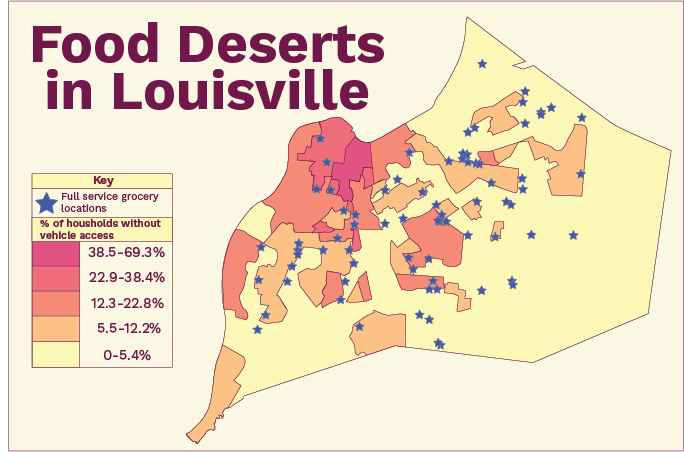 Food Deserts in Louisville