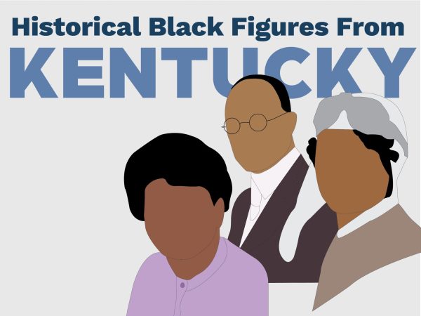 Historical Black Figures from Kentucky