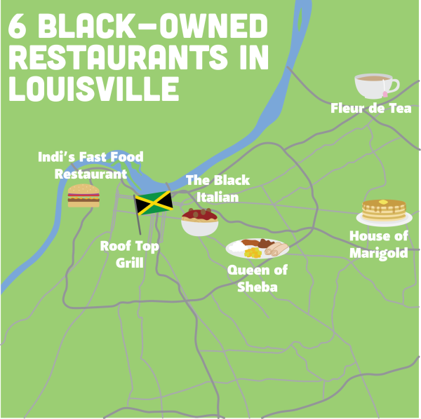 Black Owned Restaurants in Louisville
