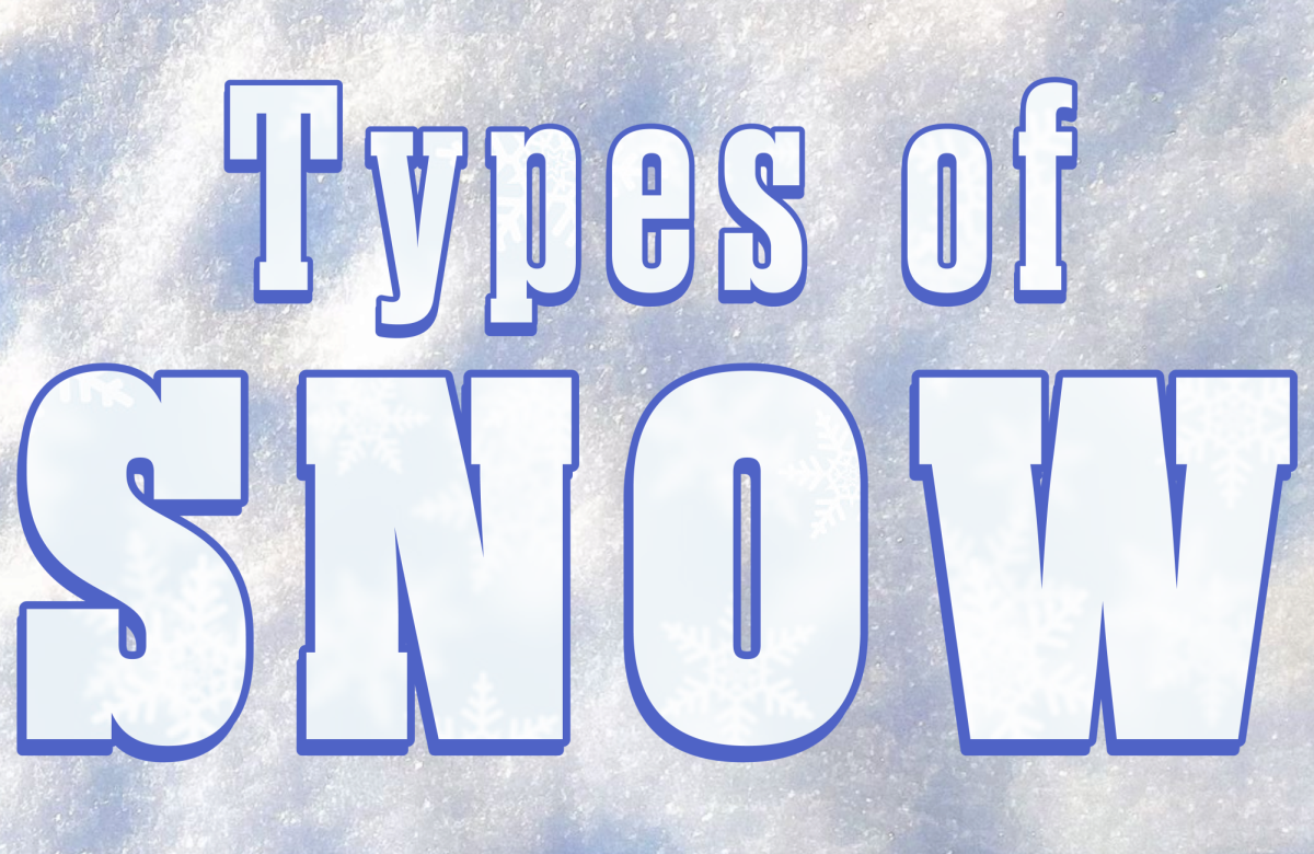 Different Types of Snow